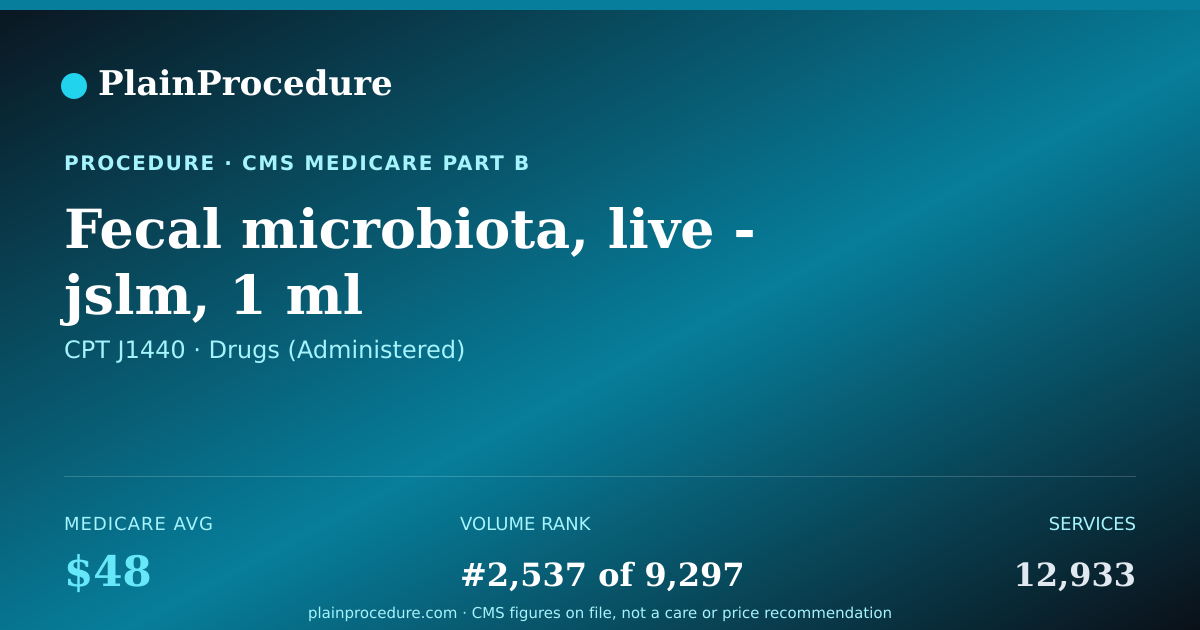 Shareable card for Fecal Microbiota, Live - Jslm, 1 Ml