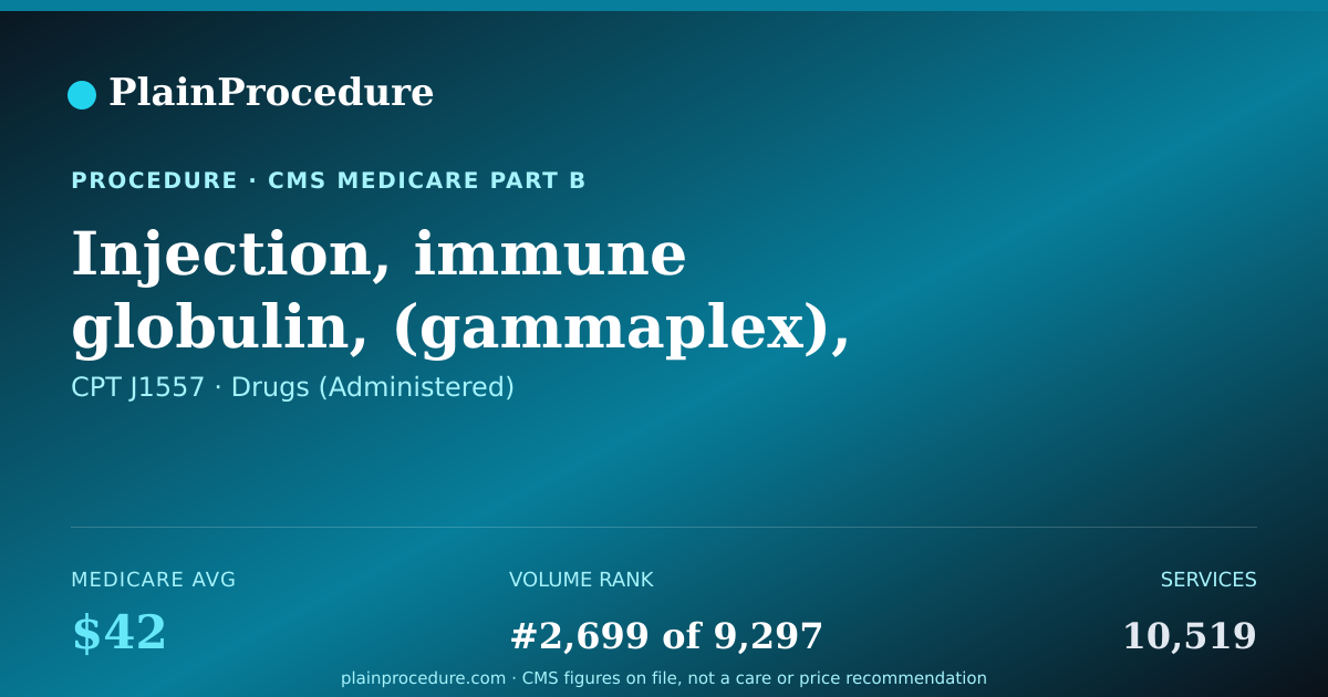 Shareable card for Injection, Immune Globulin, (gammaplex), Intravenous, Non-Lyophilized (e.g., Liquid), 500 Mg