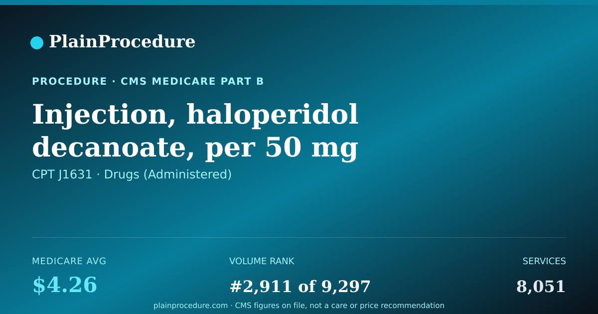 Shareable card for Injection, Haloperidol Decanoate, Per 50 Mg