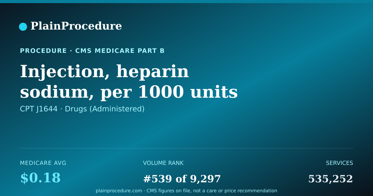Shareable card for Injection, Heparin Sodium, Per 1000 Units