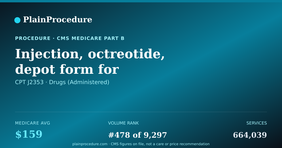 Shareable card for Injection, Octreotide, Depot Form For Intramuscular Injection, 1 Mg