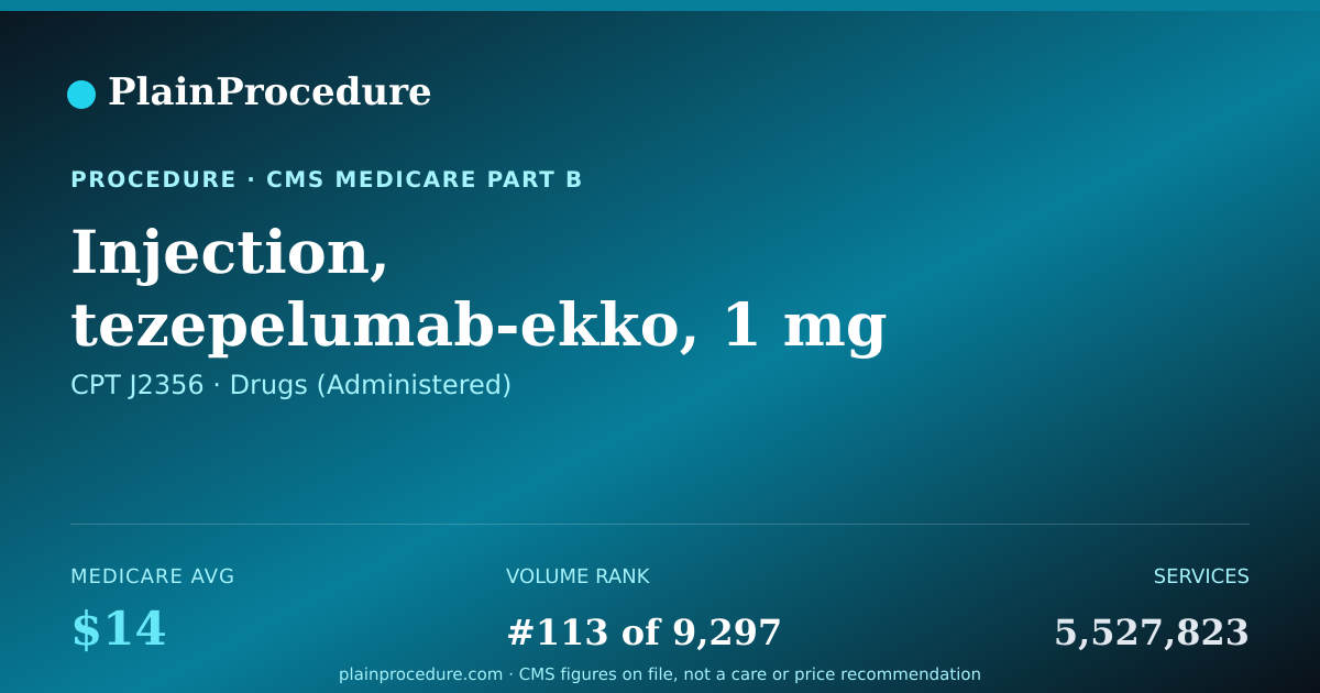 Shareable card for Injection, Tezepelumab-Ekko, 1 Mg