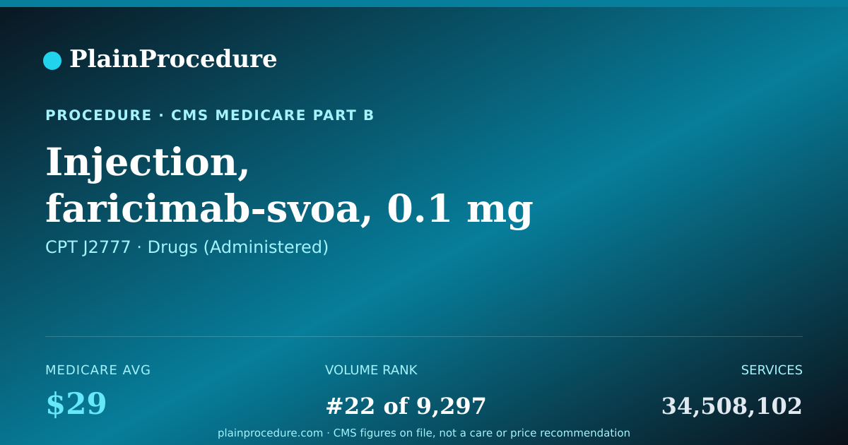 Shareable card for Injection, Faricimab-Svoa, 0.1 Mg