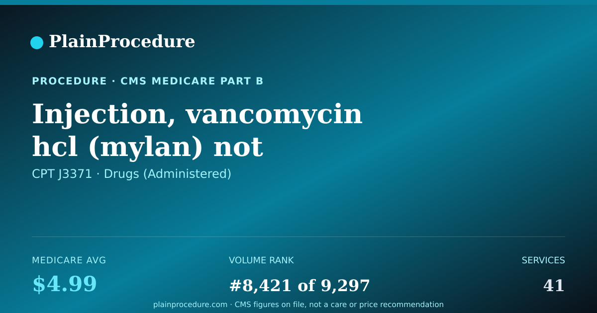 Shareable card for Injection, Vancomycin Hcl (mylan) Not Therapeutically Equivalent To J3370, 500 Mg