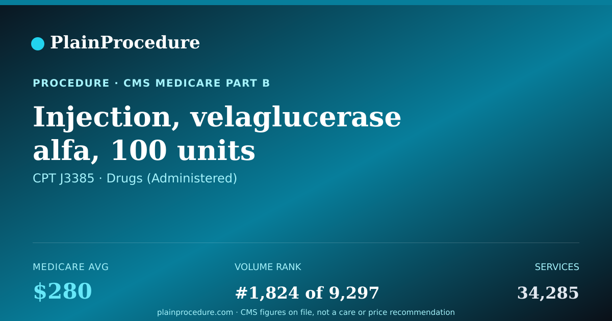 Shareable card for Injection, Velaglucerase Alfa, 100 Units