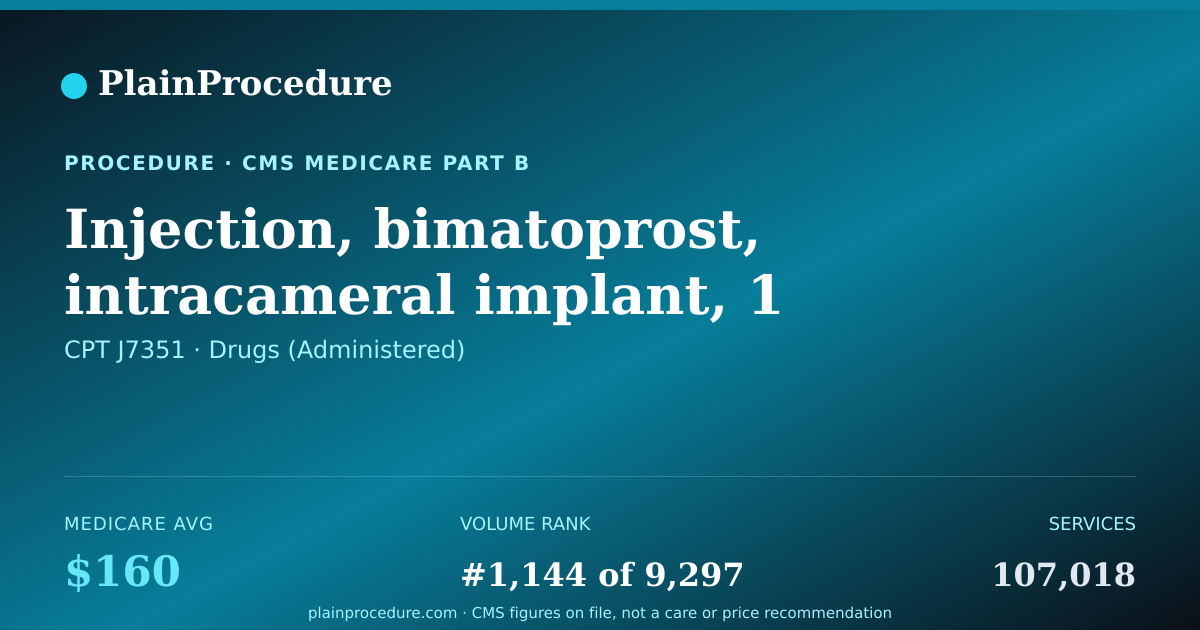 Shareable card for Injection, Bimatoprost, Intracameral Implant, 1 Microgram