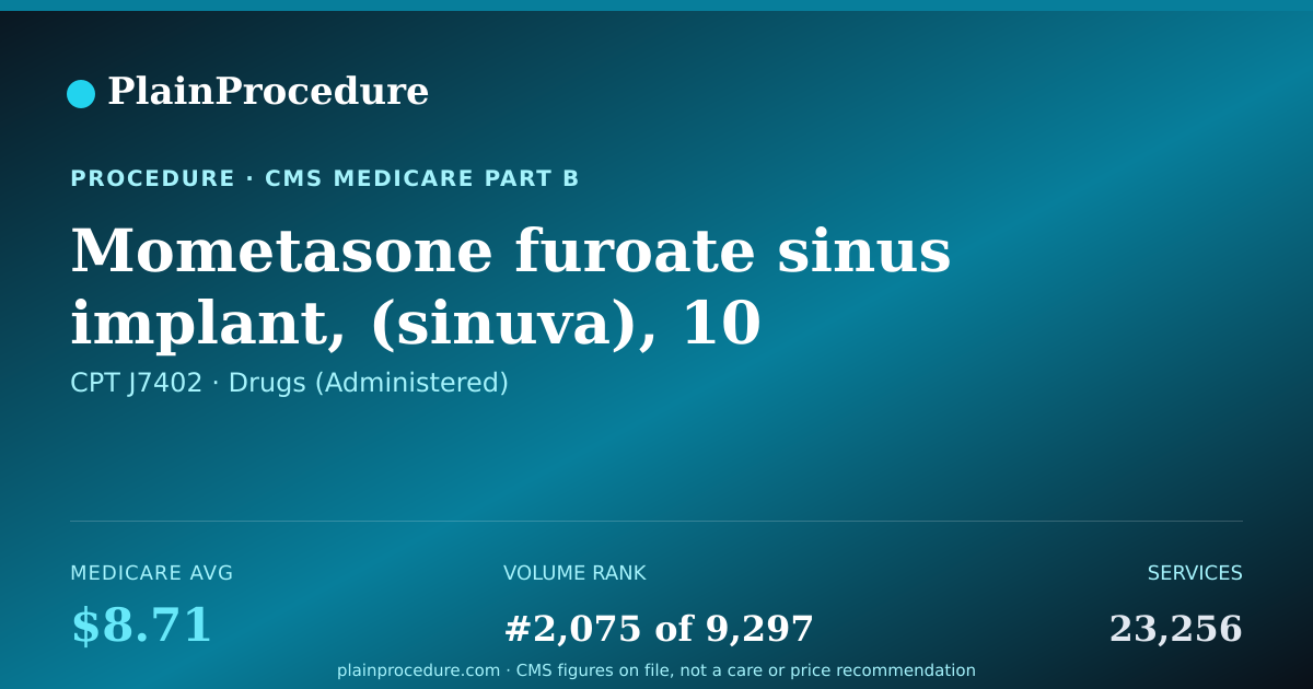 Shareable card for Mometasone Furoate Sinus Implant, (sinuva), 10 Micrograms