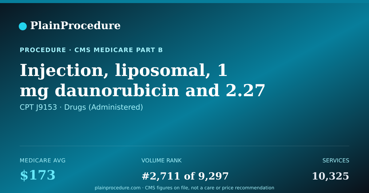 Shareable card for Injection, Liposomal, 1 Mg Daunorubicin And 2.27 Mg Cytarabine