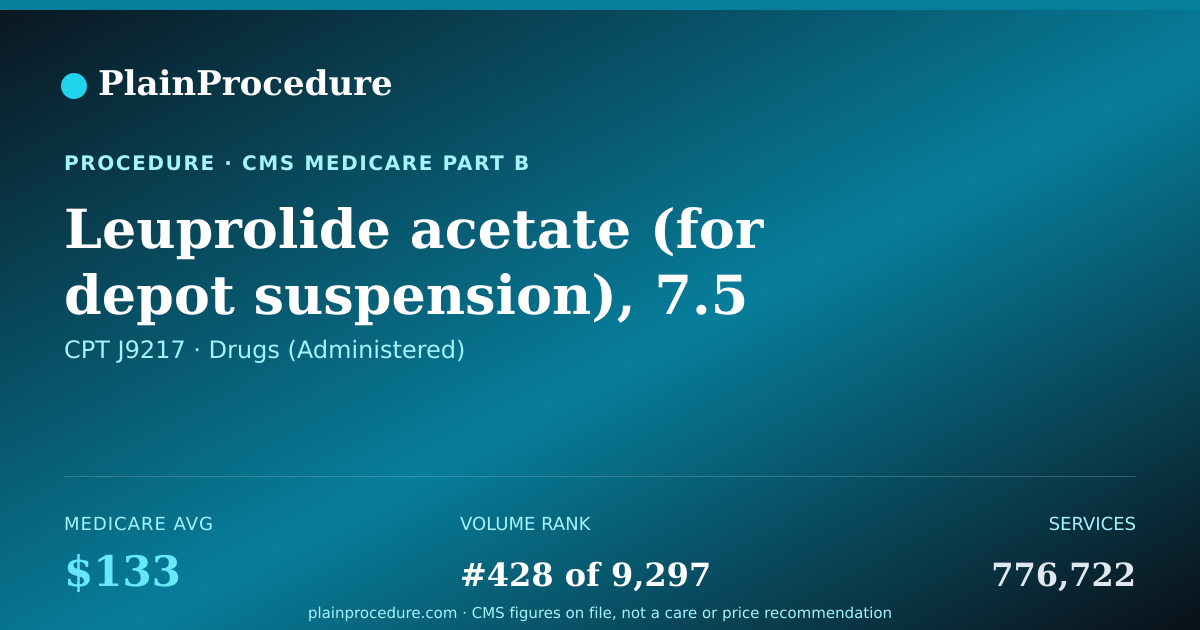 Shareable card for Leuprolide Acetate (for Depot Suspension), 7.5 Mg