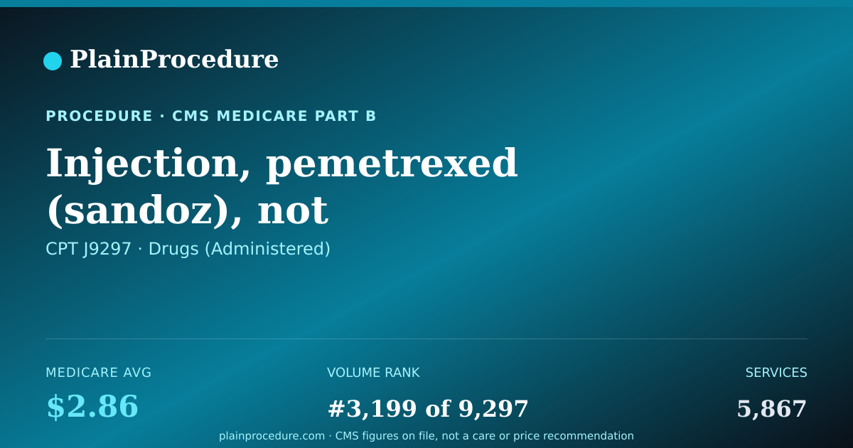 Shareable card for Injection, Pemetrexed (sandoz), Not Therapeutically Equivalent To J9305, 10 Mg