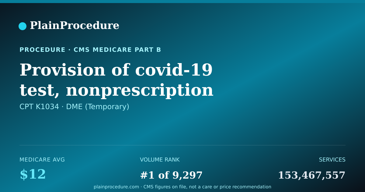 Shareable card for Provision Of Covid-19 Test, Nonprescription Self-Administered And Self-Collected Use, Fda Approved, Authorized Or Cleared, One Test Count