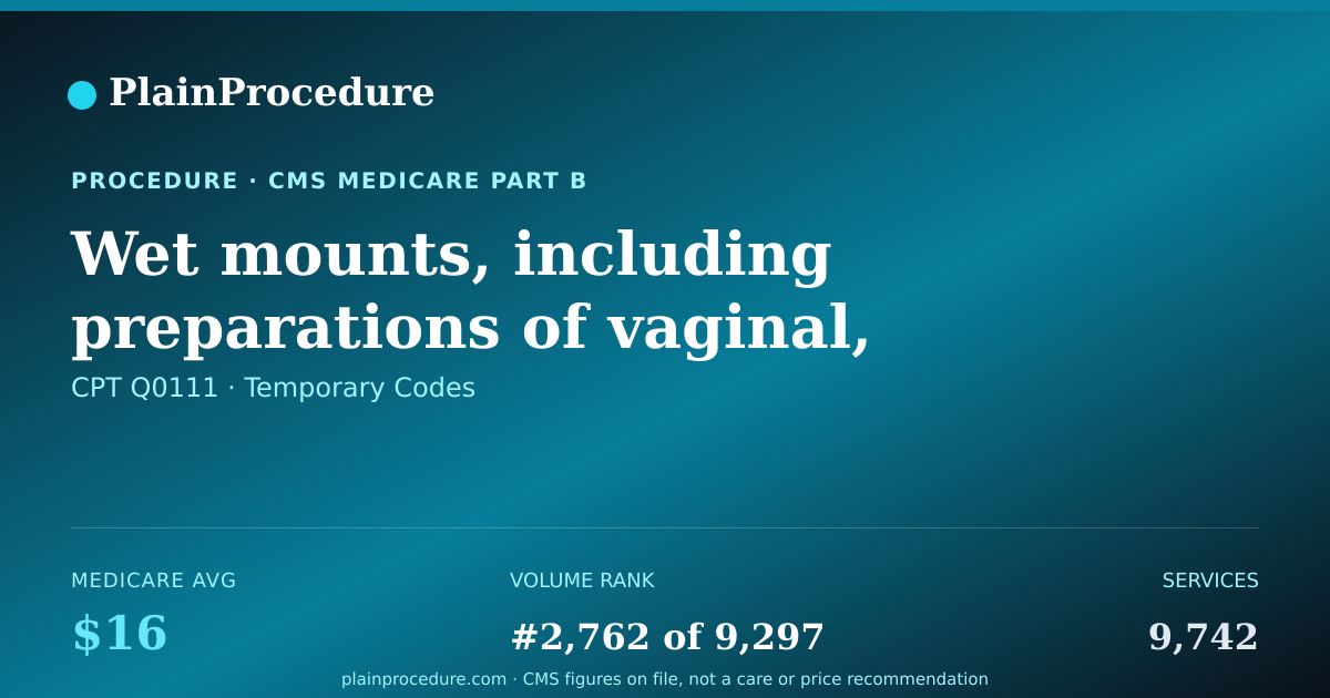 Shareable card for Wet Mounts, Including Preparations Of Vaginal, Cervical Or Skin Specimens