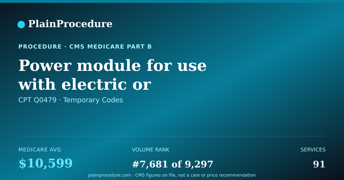 Shareable card for Power Module For Use With Electric Or Electric/pneumatic Ventricular Assist Device, Replacement Only