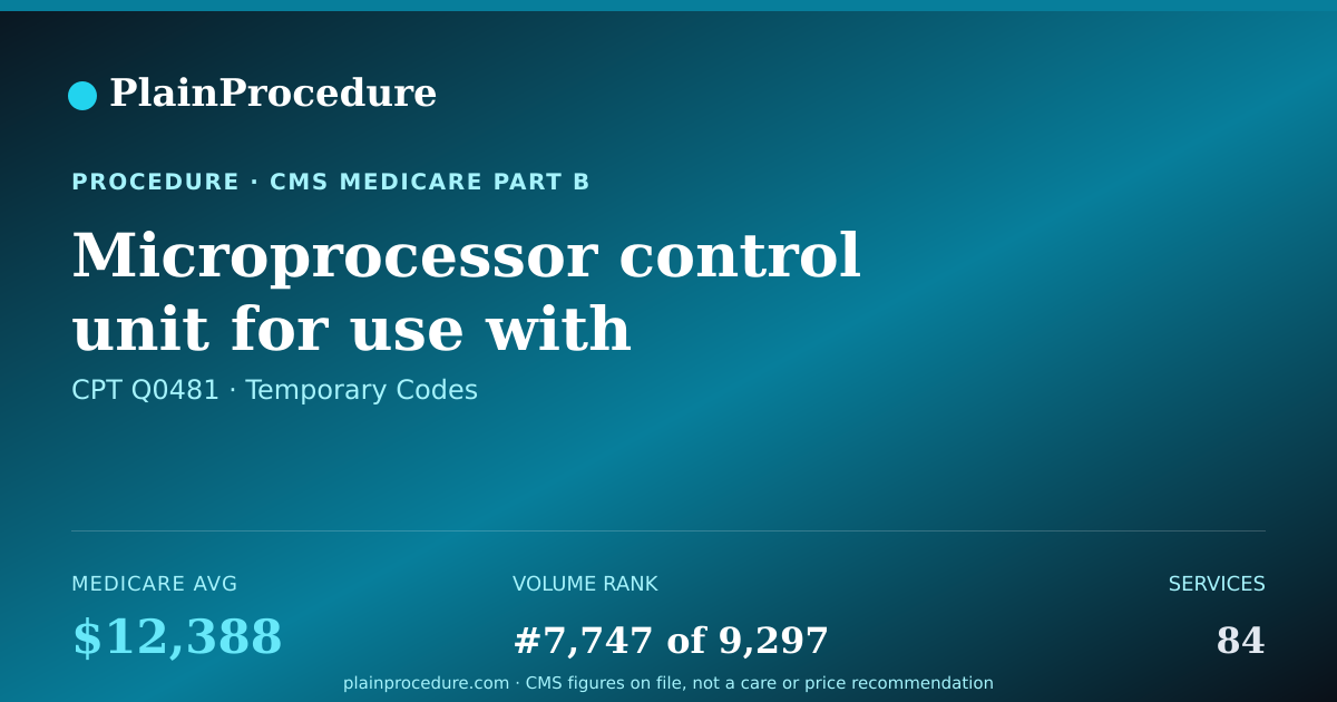 Shareable card for Microprocessor Control Unit For Use With Electric Ventricular Assist Device, Replacement Only