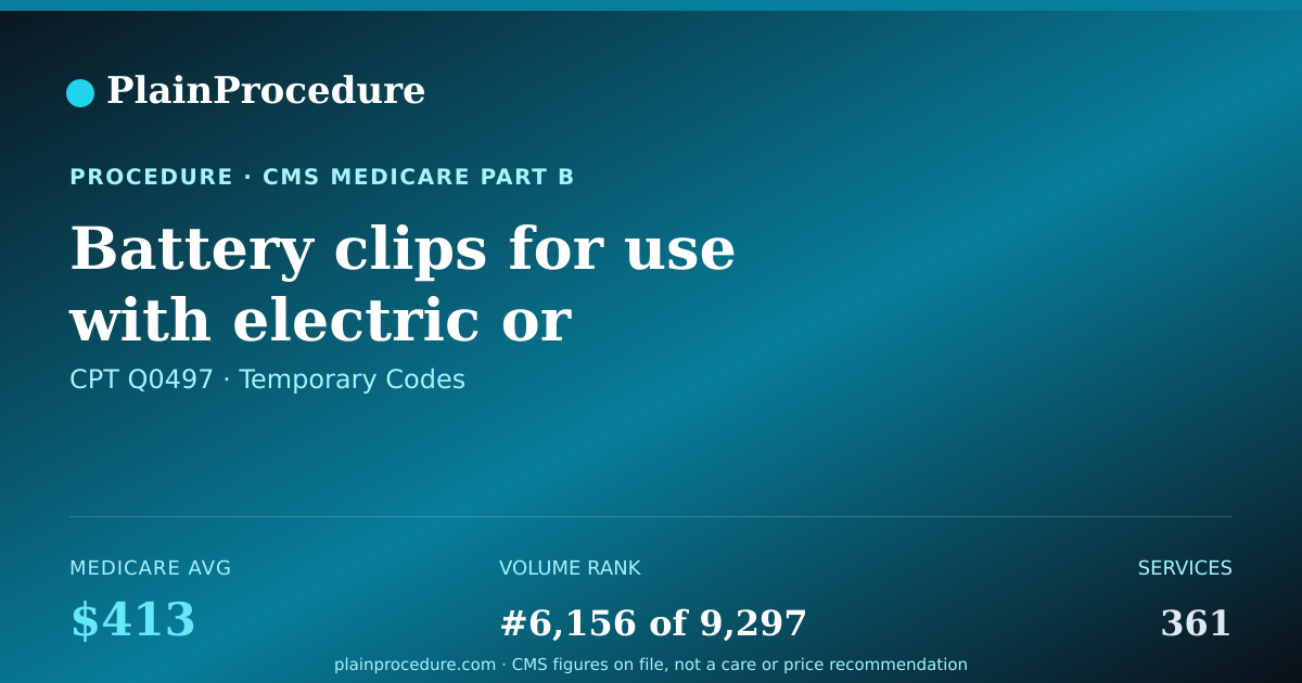 Shareable card for Battery Clips For Use With Electric Or Electric/pneumatic Ventricular Assist Device, Replacement Only