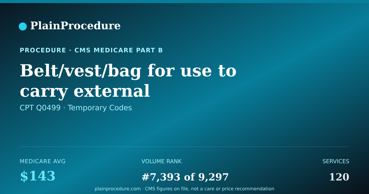 Shareable card for Belt/vest/bag For Use To Carry External Peripheral Components Of Any Type Ventricular Assist Device, Replacement Only