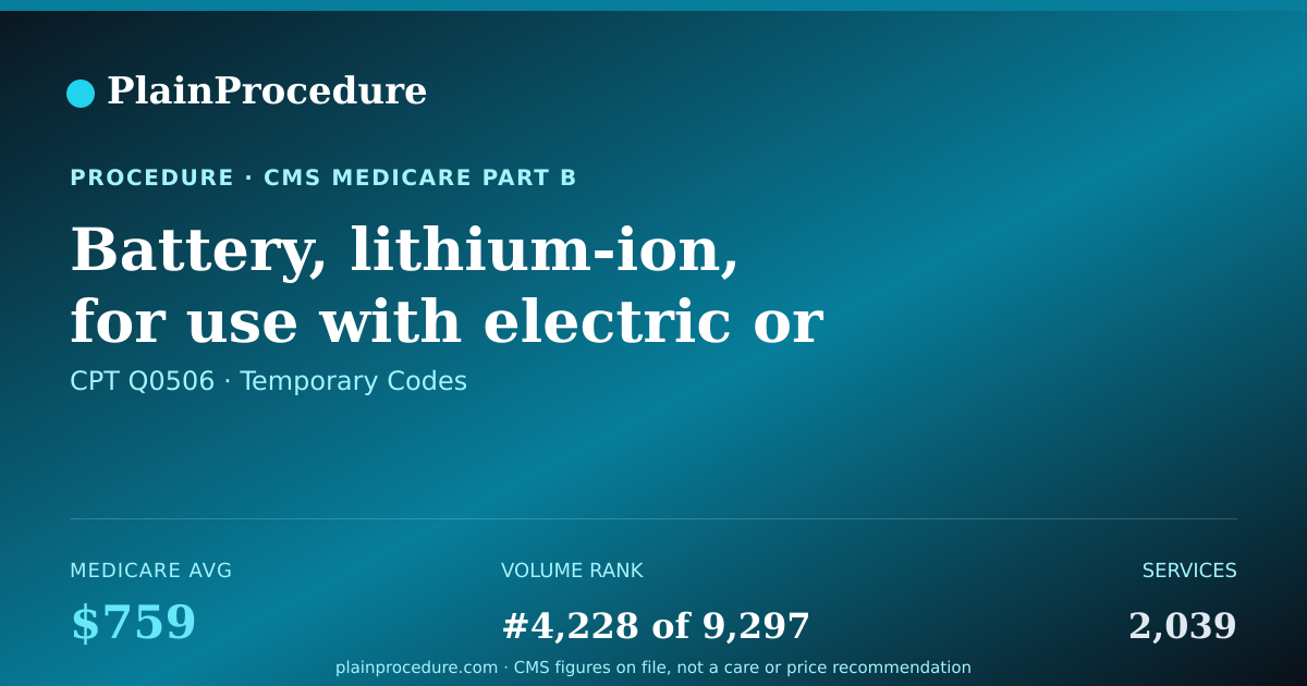 Shareable card for Battery, Lithium-Ion, For Use With Electric Or Electric/pneumatic Ventricular Assist Device, Replacement Only