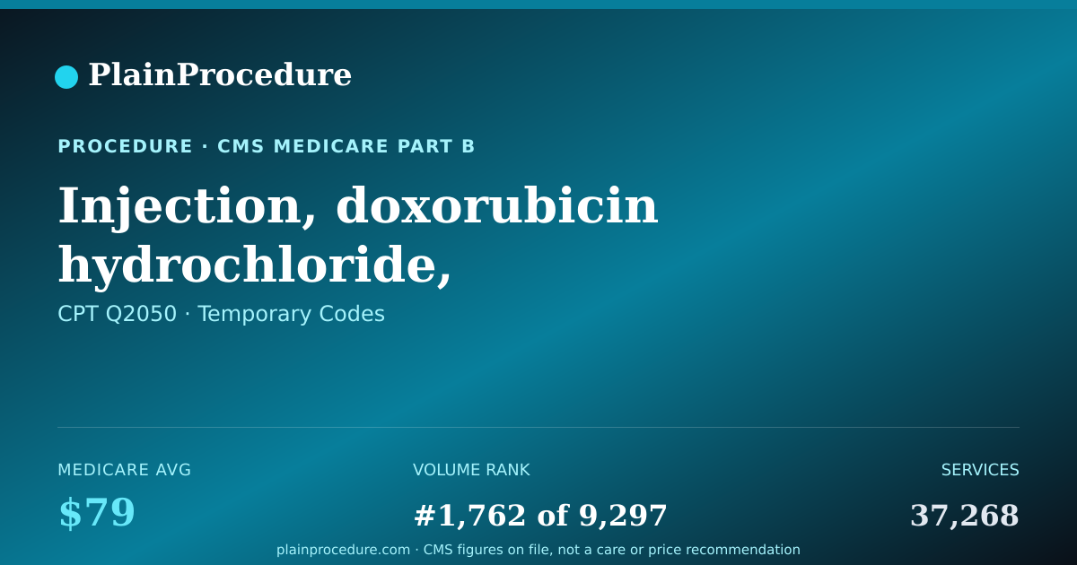 Shareable card for Injection, Doxorubicin Hydrochloride, Liposomal, Not Otherwise Specified, 10 Mg