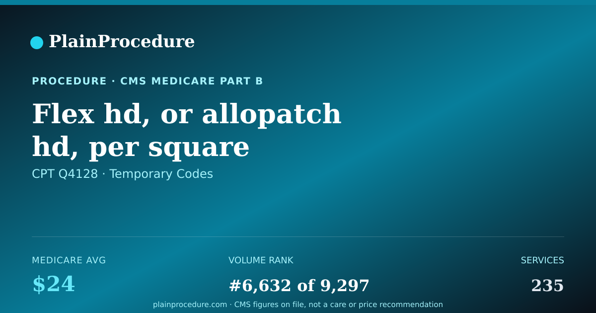 Shareable card for Flex Hd, Or Allopatch Hd, Per Square Centimeter