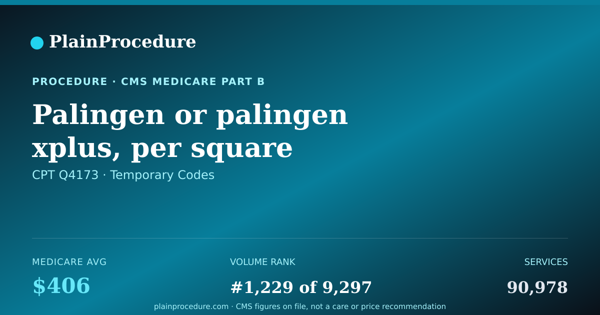 Shareable card for Palingen Or Palingen Xplus, Per Square Centimeter