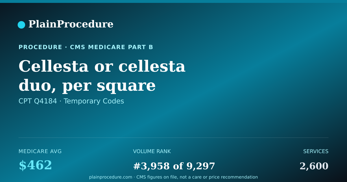 Shareable card for Cellesta Or Cellesta Duo, Per Square Centimeter