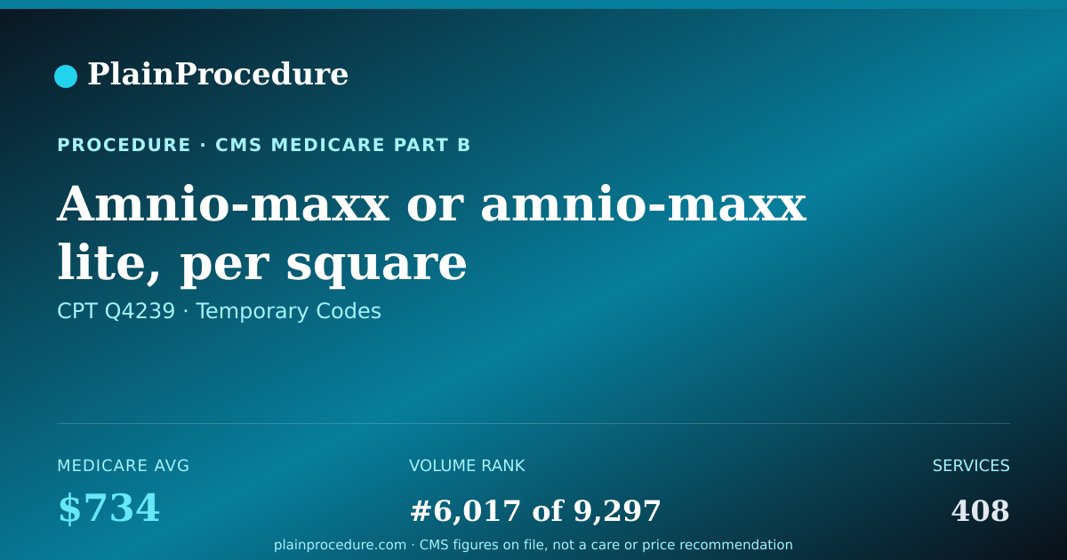 Shareable card for Amnio-Maxx Or Amnio-Maxx Lite, Per Square Centimeter