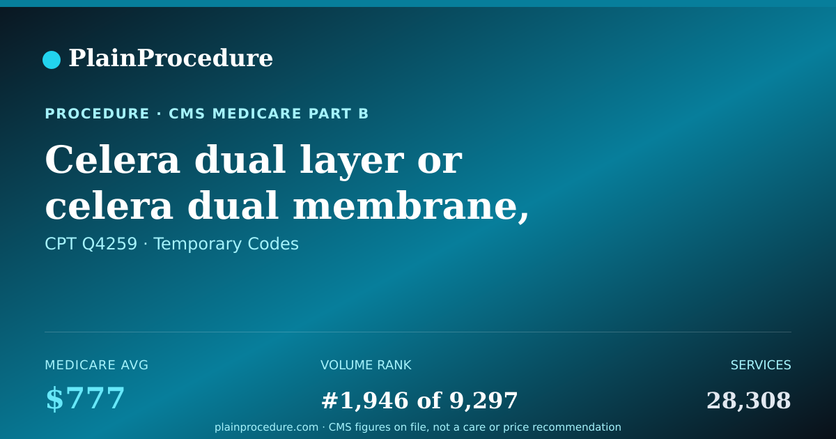 Shareable card for Celera Dual Layer Or Celera Dual Membrane, Per Square Centimeter