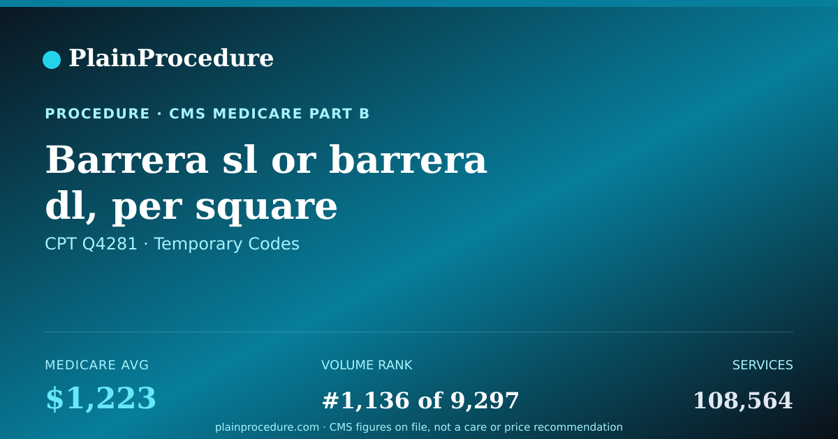 Shareable card for Barrera Sl Or Barrera Dl, Per Square Centimeter