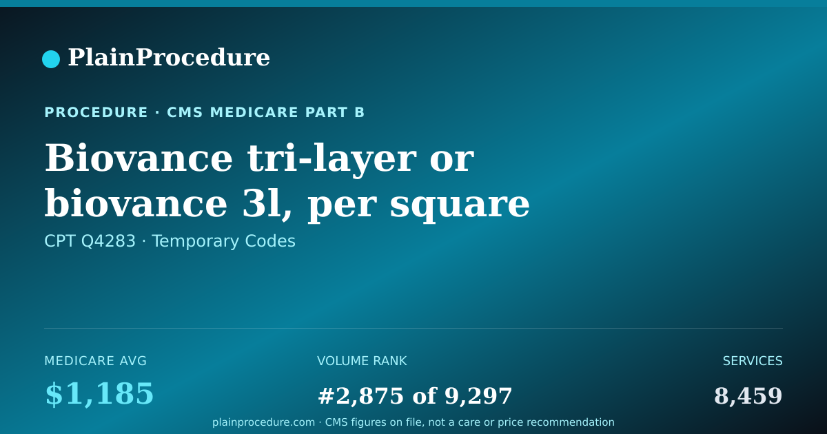 Shareable card for Biovance Tri-Layer Or Biovance 3l, Per Square Centimeter