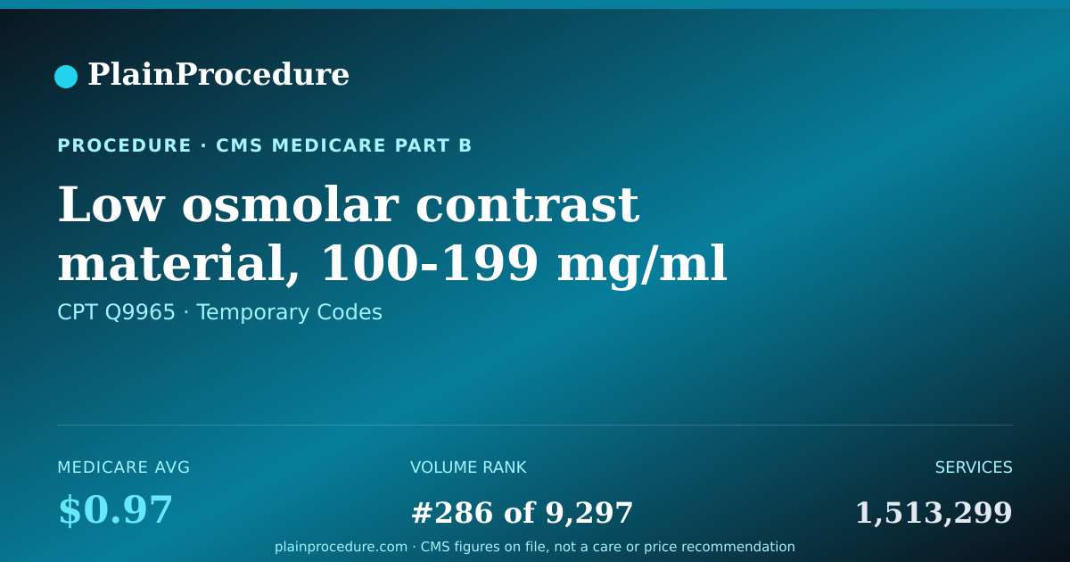 Shareable card for Low Osmolar Contrast Material, 100-199 Mg/ml Iodine Concentration, Per Ml