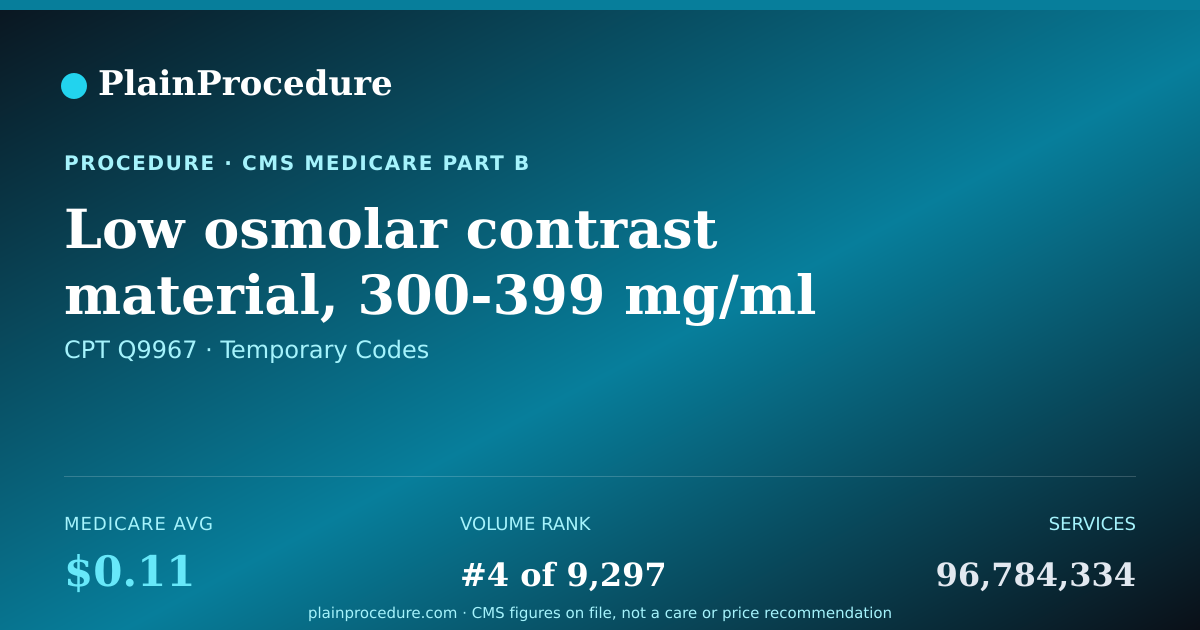 Shareable card for Low Osmolar Contrast Material, 300-399 Mg/ml Iodine Concentration, Per Ml