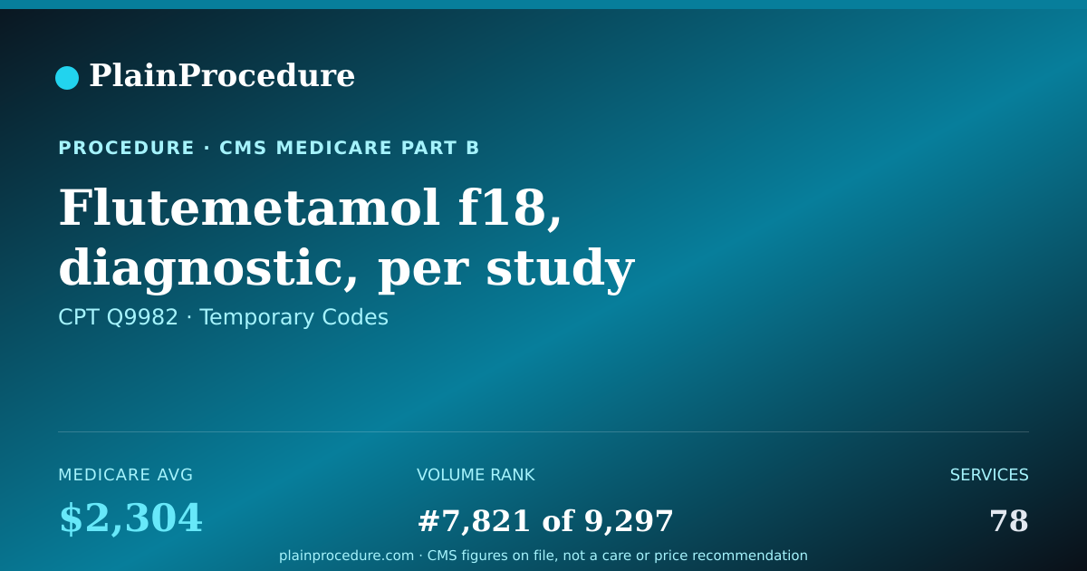 Shareable card for Flutemetamol F18, Diagnostic, Per Study Dose, Up To 5 Millicuries